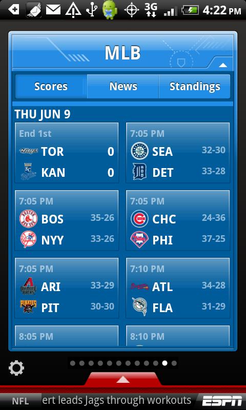 ESPN ScoreCenter 2