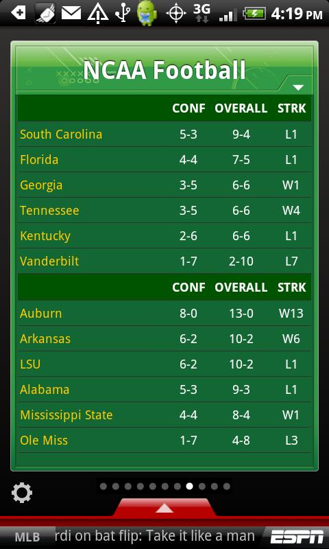 ESPN ScoreCenter 4