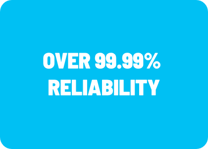 OVER 99.99% 
RELIABILITY
