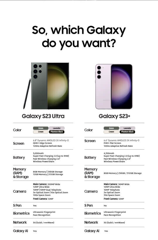 Samsung Galaxy S23 Ultra 5G 512GB (Green) | C Spire Wireless