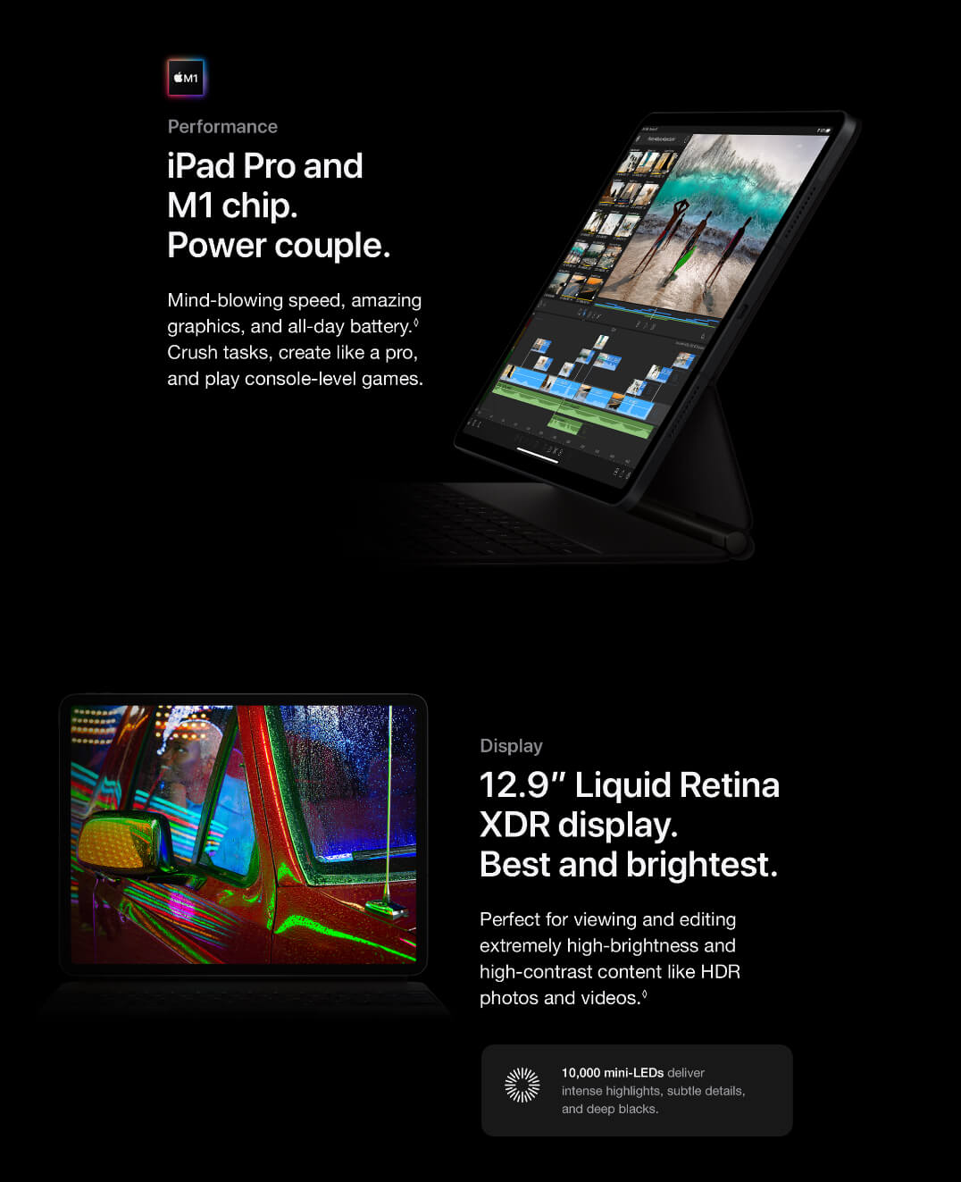 iPad Pro 3rd Gen (11-inch) Wi-Fi + Cellular 128GB (Space Gray) | C