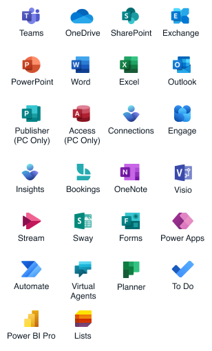 Outlook, Word, Excel, PowerPoint, Exchange, OneDrive, SharePoint, Teams, Publisher, Access
