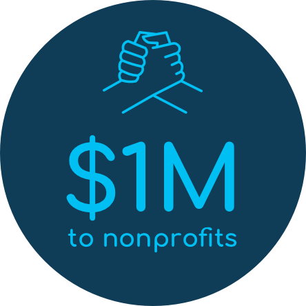 donations to nonprofits